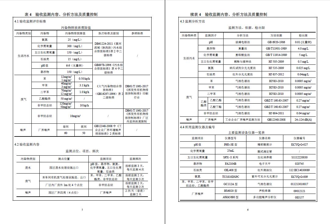 阔环验字（2017）第78号博亿国际(中国)有限公司验收报告
