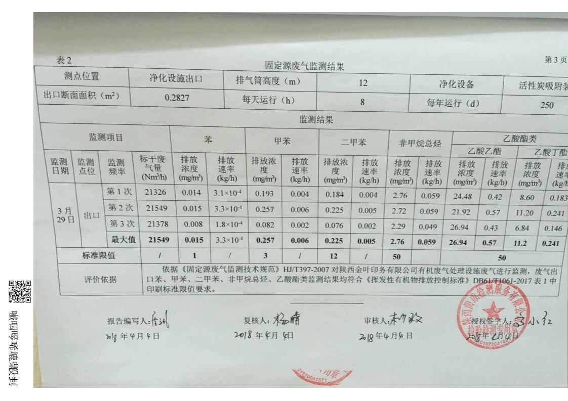 博亿国际(中国)有限公司印务公司有机废气处置设施废气监测报告